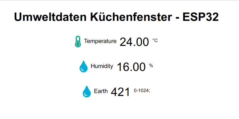 Webseite vom ESP32 mit Temperatur und Feuchte